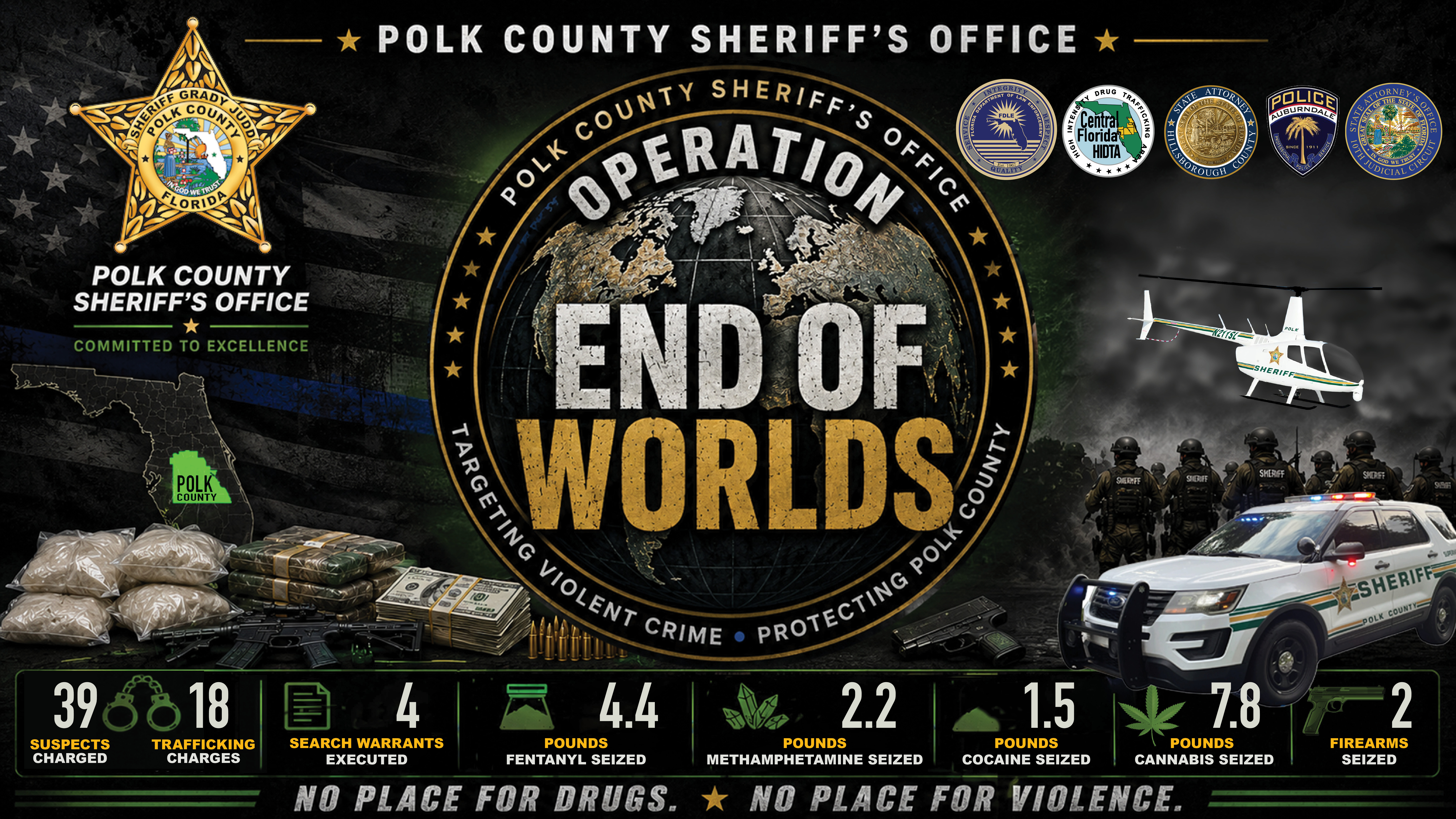 operation end of worlds numbers page